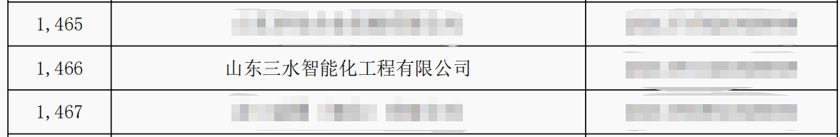 山東三水智能化工程有限公司喜入庫2021年科技型中小企業(yè)名單！(圖2)